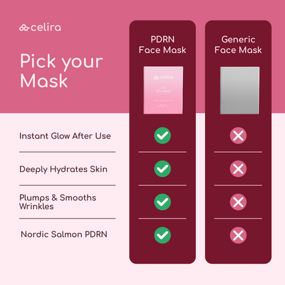 PDRN Face Gel Mask